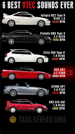 6 best VTEC sounds ever - Which is king? 👑🎧 #vtec #carsound #honda