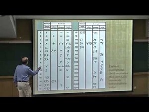 Lecture-12- Highlights of Science in Ancient India – Part 1-IIT Kanpur