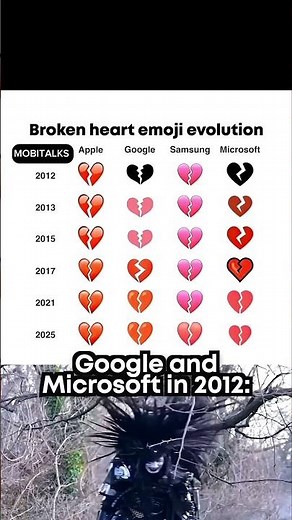 Broken heart emoji evolution 💔