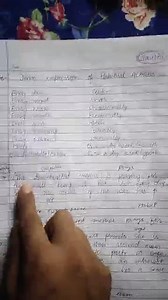 Class 10th editing in Grammar how we find correction and error... | Filo