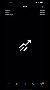 Live Trading #live #life #style #forex #trading | Nfp news Profit