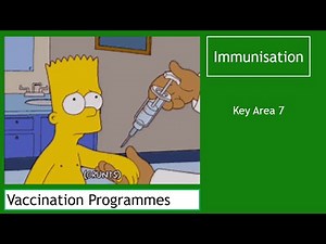 Immunisation Section 2 Vaccination Programmes