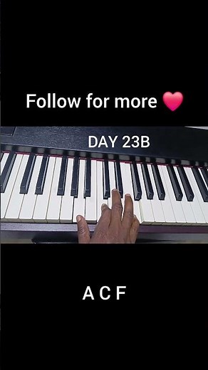 Mastering Arpeggios on Piano | Beginner 🎹