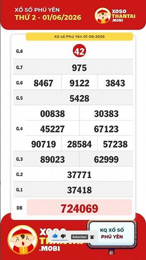 Phu Yen Lottery Results June 1st | XSPY Today #xspy
