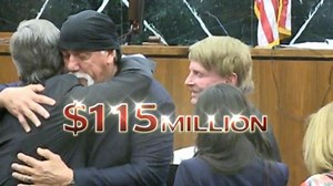 Hulk Hogan Awarded $115 Million in Gawker Lawsuit