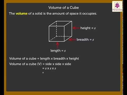 Volume of a Cube | Mathematics Grade 5 | Periwinkle