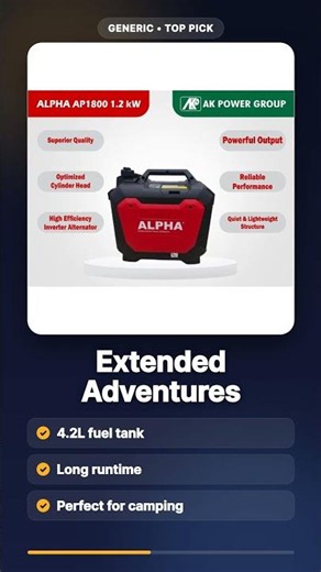 Never Lose Power Again! Super Silent Inverter Generator Review