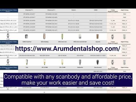 How to use Arum Europe Master Library_for Exocad