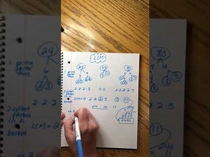 Saxon Algebra 1/2 | Lesson 20