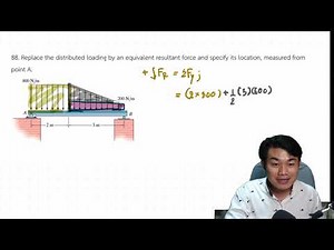 Reduction of a Simple Distributed Loading. Engineering STATICS Ch.4 Force System Resultants ต.88 [9]