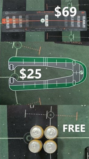 The #1 Putting Drill for Winter Practice