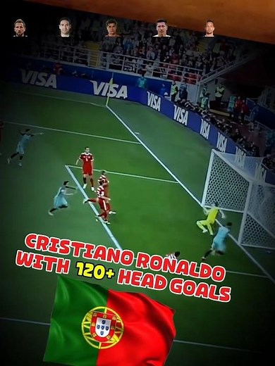 Footballers With the Most Headed Goals Ever! ⚽🔥#Football #Soccer #HeadedGoals #HeaderGoals #cr7