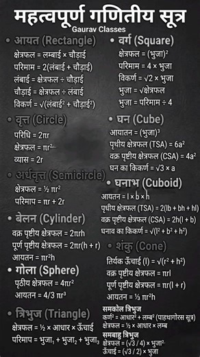 Mensuration Basics in Easy Way | Mensuration Tricks for Exams |Mensuration in 60 Seconds