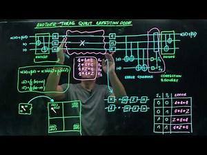 IQIS Lecture 8.4 — Three-qubit repetition code for phase-flip errors
