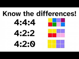 What is chroma subsampling in cameras? 422 vs 420