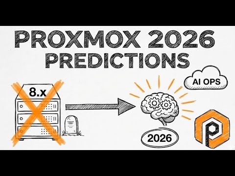 Proxmox 2026 Predictions: AI-Driven Operations & The Major 8.x EOL
