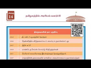 🎯11TH POLITY | தமிழ்நாட்டில் அரசியல் வளர்ச்சி | UNIT-8 | FULL EXPLANATION