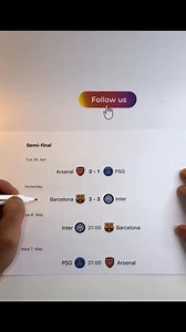 27K views · 106 reactions | Appy Prono on Reels | Facebook