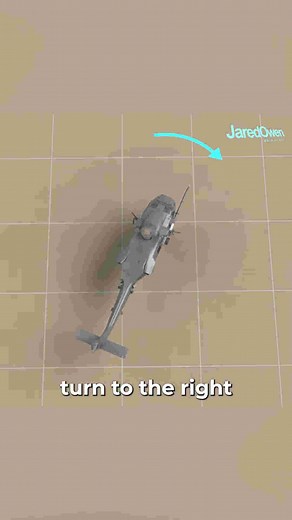 How Helicopters Stay Stable and Avoid Spinning Out