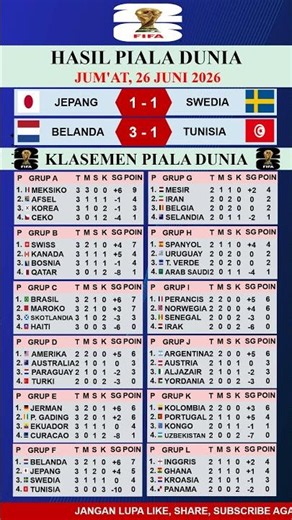 Hasil piala dunia Jepang vs Swedia dan klasemen Piala Dunia Jum'at 26 Juni 2026