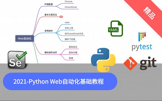 2021-Python-Selenium基础教程