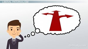 Libertarian Paternalism: Definition & Examples - Video | Study.com