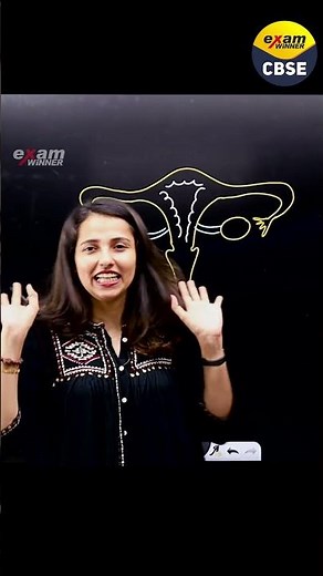 CBSE Class 10 Biology | Human Female Reproductive System | Sure Questions | Exam Winner