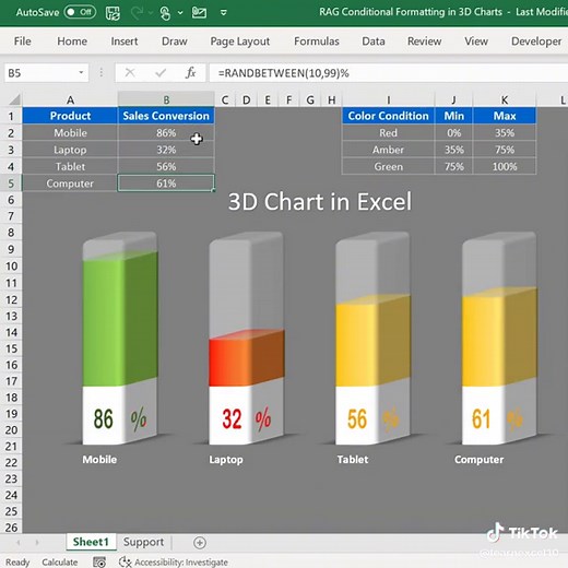 Excel 3D Chart for Data Analysis