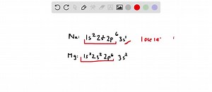 SOLVED:The ions formed in molecules from Group 2 atoms (the alkaline earth metals, such as Mg ) are almost exclusively M^2+ ions rather than M^3+ ions. Explain this result in a manner analogous to your analysis from CTQ 2 .
