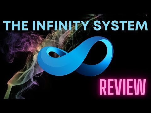 Infinity Review | TheInfinitySystem.co review | How Infinity Works | The Infinity System Review