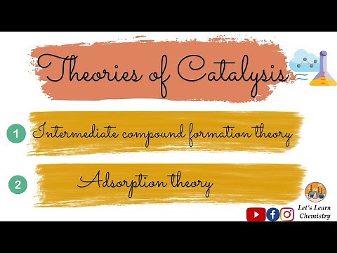 Theories of Catalysis| Theory of Intermediate compound formation | Adsorption theory