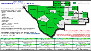 Texas National Guard releases full list of drive-through testing sites in West Texas