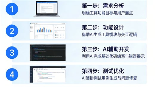 如何用好codebuddy开发一款程序
