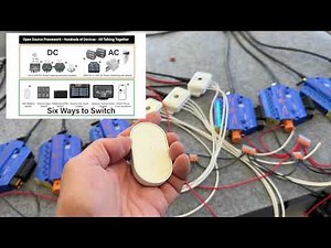 Revolutionizing Marine Automation: The Open Source Framework