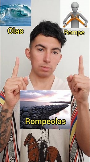 Everyday Spanish Lessons For Beginners! #spanishwithjuank #spanishvocabulary #shorts