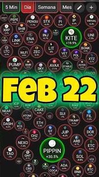 Que esta Pasando? #cryptomarket ROJO Buy the dip #xrp #bitcoin