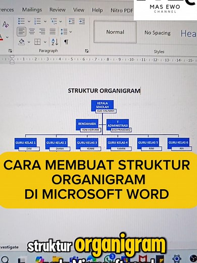 Cara Membuat Struktur Organigram di Microsoft Word