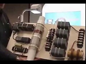 Don Smith - How to Generate Energy - Use the Right Hand Grip Rule to see what Don is Saying!!!