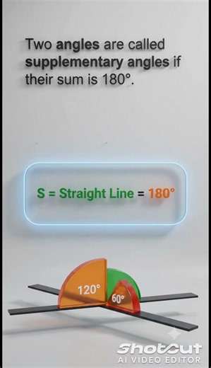📚 Learn Complementary Angles and Supplementary Angles in the easiest way!