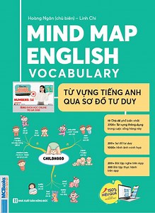 Mind map English Vocabulary - Từ vựng tiếng Anh qua sơ đồ tư duy phiên bản mới