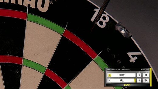 OH MY WORD, TYLER THORPE HAS CAUSED HUGE DESTRUCTION!!!!💥😱 Tyler Thorpe secures his Semi-Final spot after a dismantling of Graham Hall, who is now OUT!❌ | MODUS Super Series