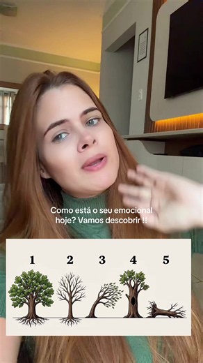 Como está o seu emocional hoje? Teste de reflexão árvore