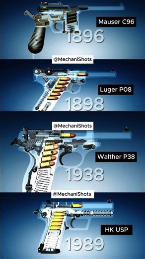 🇺🇸 AMERICA’S ANSWER 🇺🇸 How the U.S. Responded to German Pistol Engineering