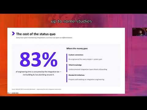 Model Context Protocol (MCP) - 83% of time is spent engineering AI - that is the integration tax