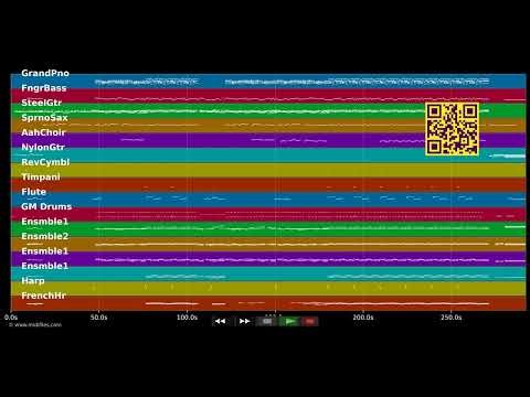🎵 Endless Love - Nun Sun & Hong Han (MIDI individual tracks) 🎹