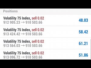 Volatility 75 Ultra Zone Scalping strategy Storm 1 | Best strategy for vix 75 | V75 best strategy