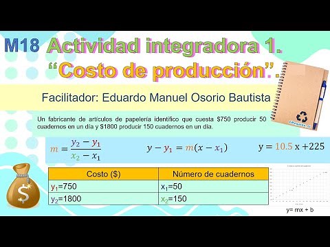 Módulo 18 semana 1 actividad 1 Costo de producción 2021