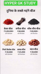 The most expensive seeds👈 सबसे महंगी बीज #gk​ #short​ #seeds​