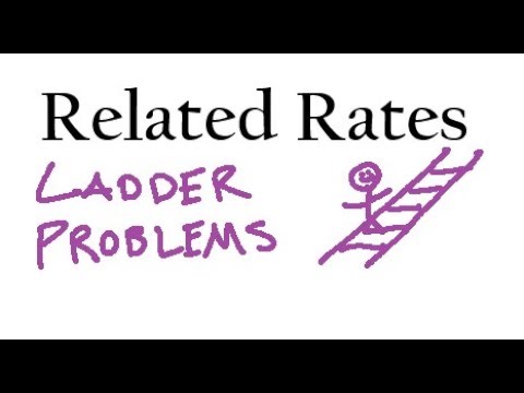 Ladder Problems (Related Rates) EXPLAINED! - HPM Tutoring