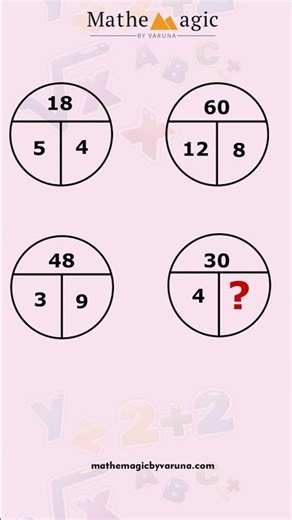 Can You Crack This Number Puzzle ? 🤔 | MatheMagic by Varuna #maths #mathematics